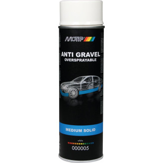 Bituma mastika balta. Pretkorozijas līdzeklis auto virsbūves un apakšpuses aizsardzībai MOTIP ANTI GRAVEL aerosols 500ml