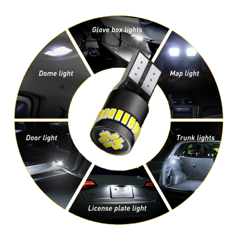 W5W balta - T10 LED 24 diožu CANBUS auto spuldze, gabarita lukturiem un salonam W5W balta - T10 LED 24 diožu CANBUS auto spuldze, gabarita lukturiem un salonam